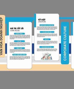 Tường Văn Hóa Doanh Nghiệp Golden House – Thiết Kế Hiện Đại, Chuẩn Nhận Diện Thương Hiệu