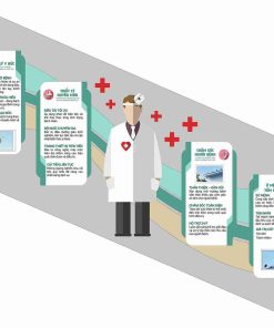 Tường Văn Hóa Bệnh Viện – Triết Lý Y Đức & Chăm Sóc Người Bệnh